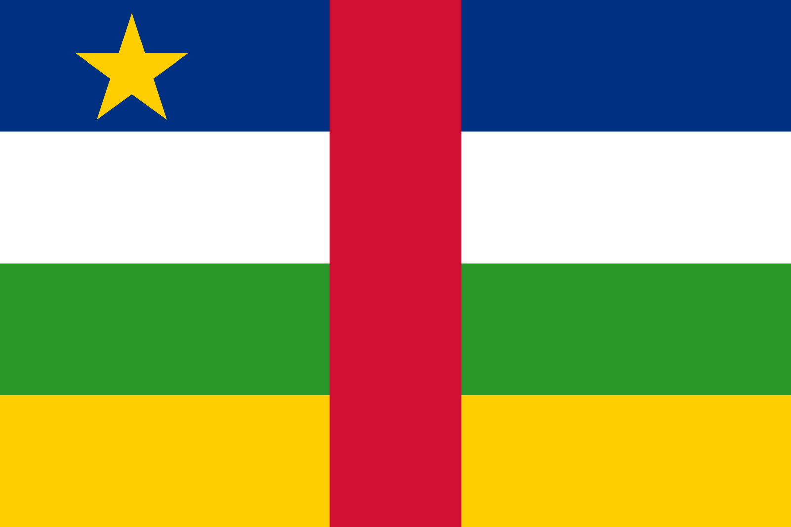 country flag