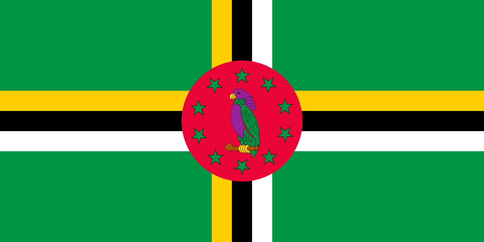 country flag