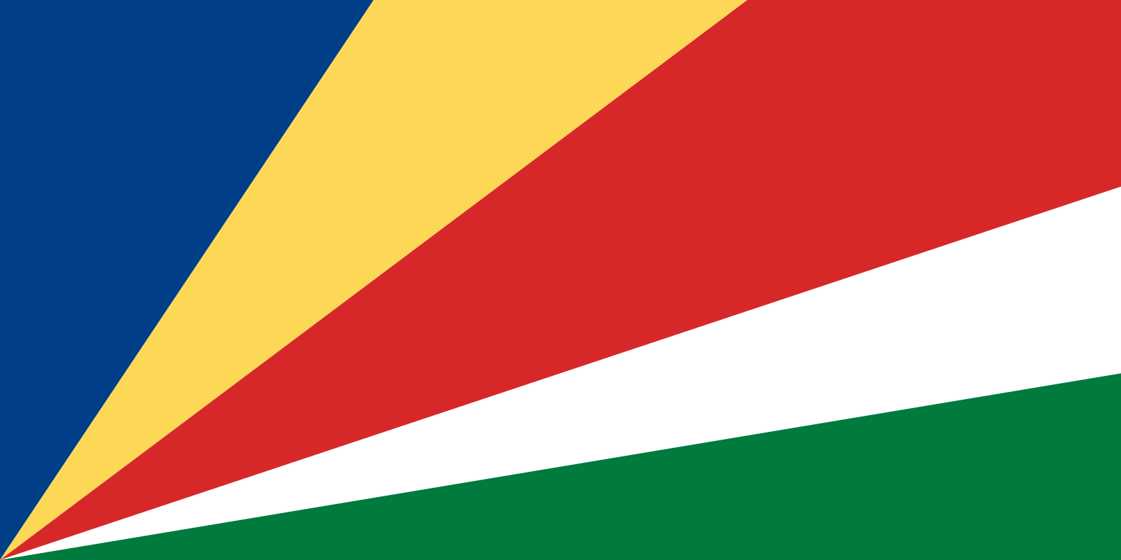 country flag