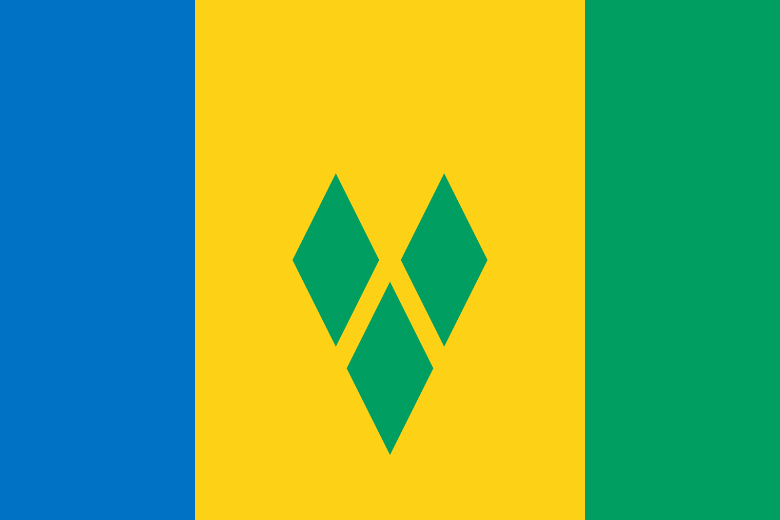 country flag