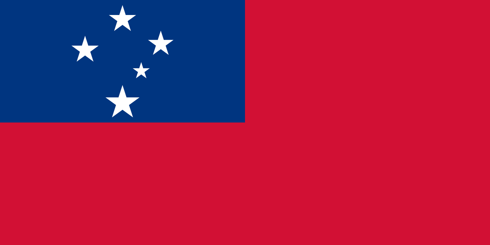 country flag